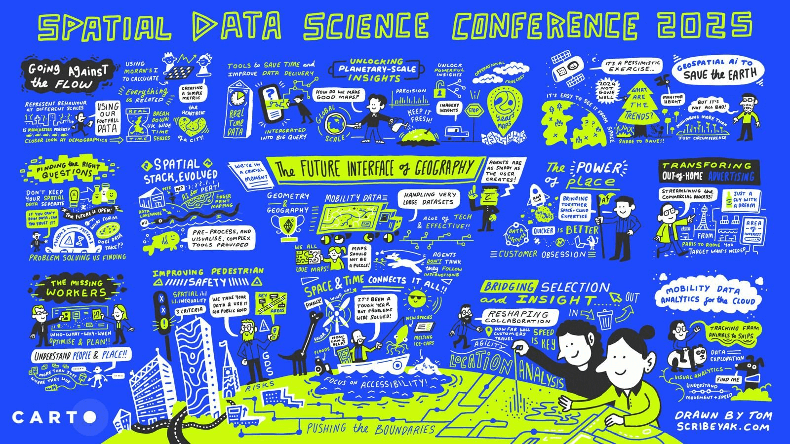 An illustration from SDSC London